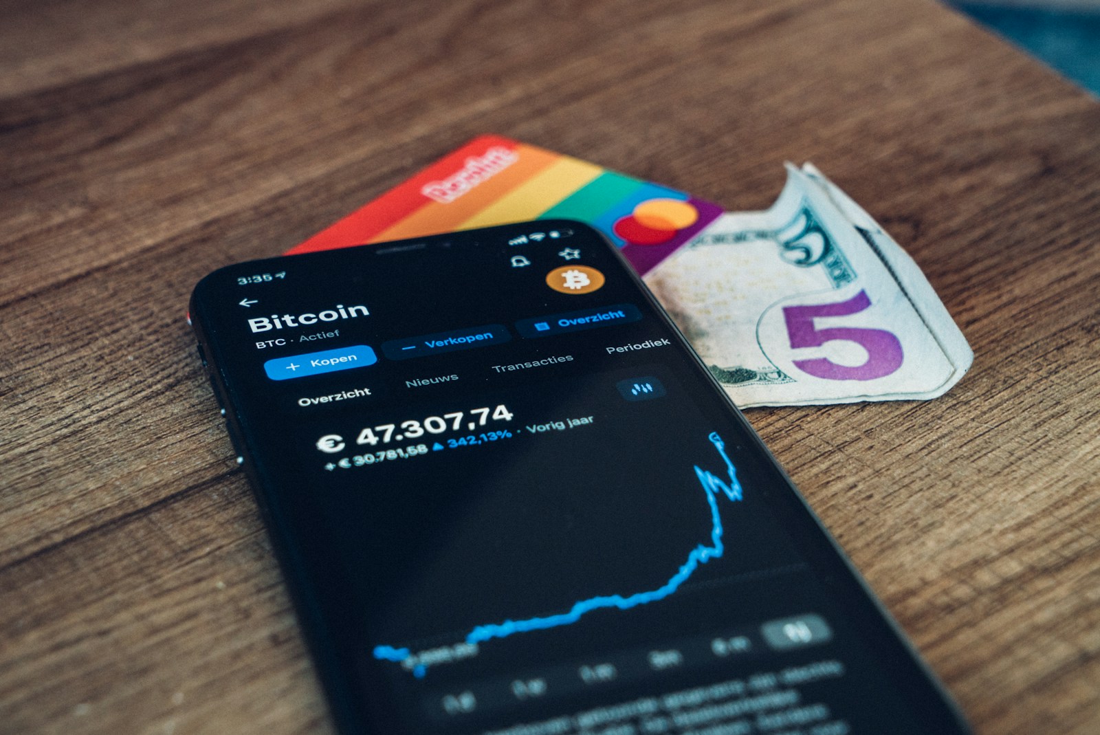 Smartphone displaying Bitcoin price chart with banknote and credit card on wooden table
